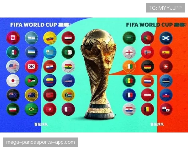 2026世界杯48队赛制规则有哪些重大变化