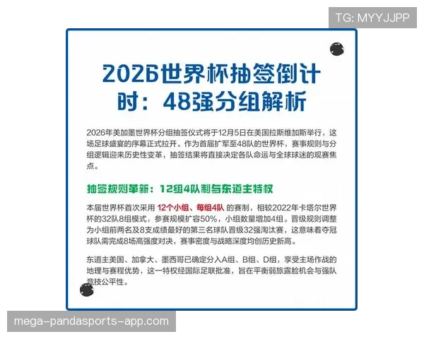 2026世界杯48支球队怎么分成12个小组，每组4队的赛制是如何规定的