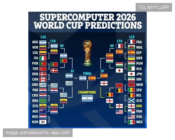 厄瓜多尔2026世界杯阵容预测 年轻风暴能否延续黑马传奇 厄瓜多尔2026世界杯阵容预测 年轻风暴能否延续黑马传奇