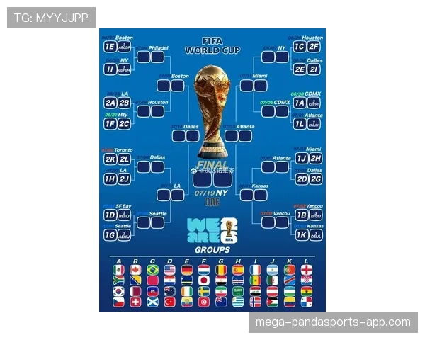 2026世界杯排名筛选规则详解
