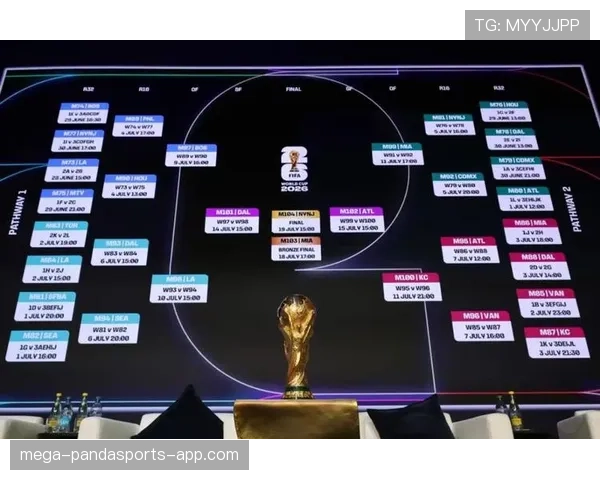 2026世界杯赛程为什么变长 2026世界杯赛程为什么变长